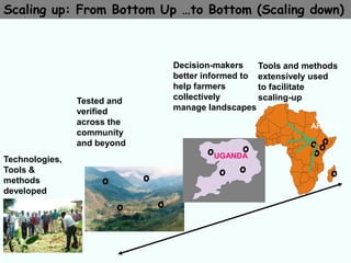 Scaling up: From Bottom Up …to Bottom (Scaling down)



                                     Decision-makers    Tools and methods
                                     better informed to extensively used
                                     help farmers       to facilitate
                Tested and           collectively       scaling-up
                verified             manage landscapes
                across the                                         AFRICA
                community
                                                                   ooo
                                                  o
                and beyond
                                            oUGANDA                o
Technologies,
Tools &                                       o o                        o
methods              o       o
developed
                         o       o
 
