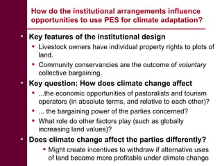 Community conservancies and payments for wildlife conservation (PWC) as a coping strategy under different conservancy institutional arrangements