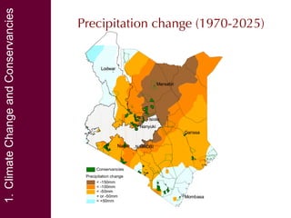 Community conservancies and payments for wildlife conservation (PWC) as a coping strategy under different conservancy institutional arrangements