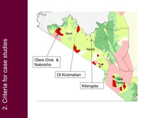Community conservancies and payments for wildlife conservation (PWC) as a coping strategy under different conservancy institutional arrangements