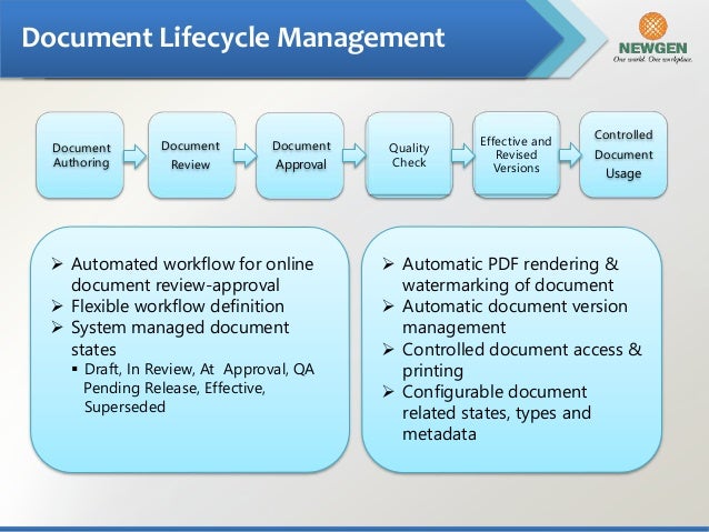 enabling digital transformation in life sciences industry 20 638