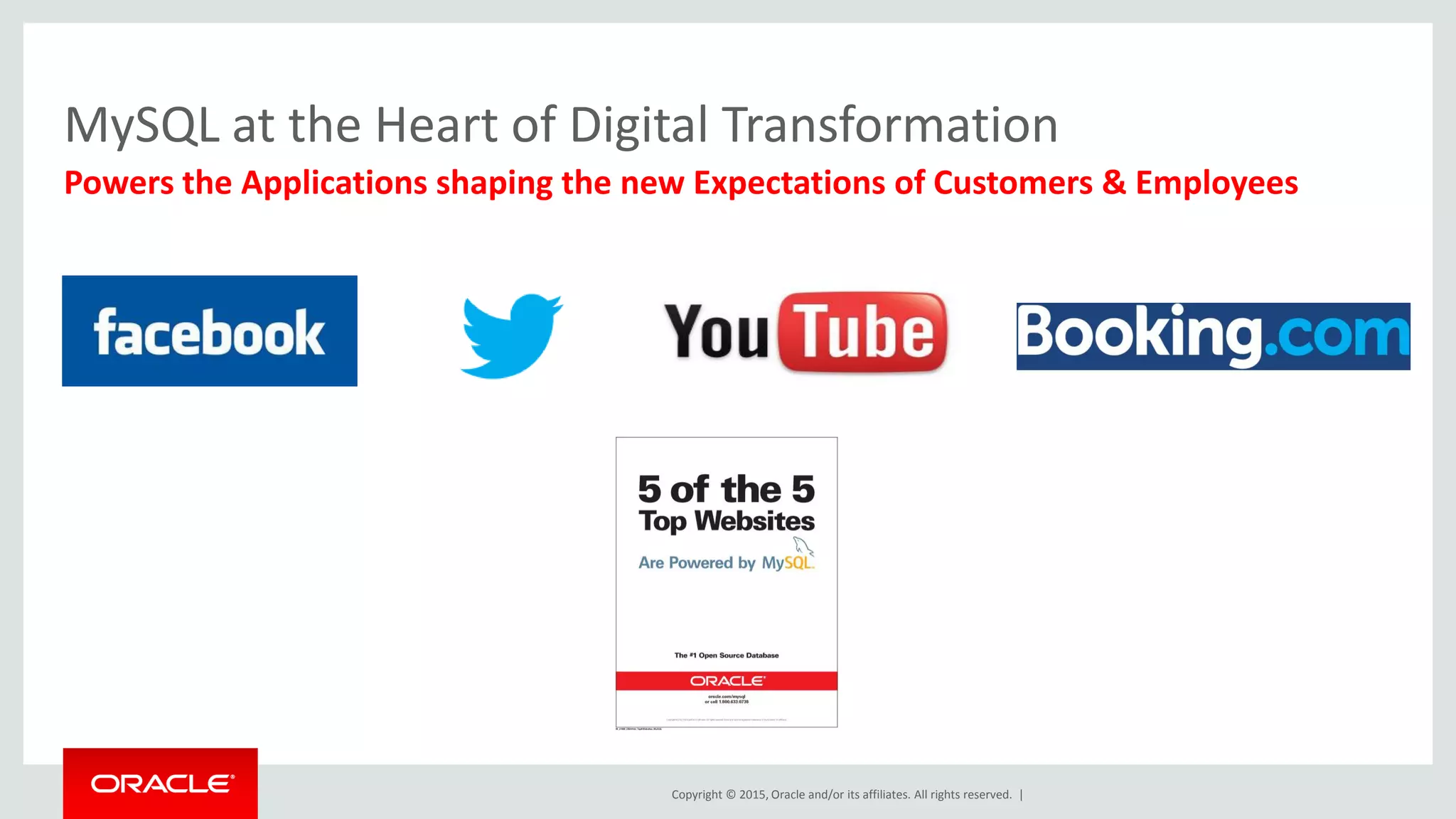 Copyright © 2015, Oracle and/or its affiliates. All rights reserved. |
MySQL at the Heart of Digital Transformation
Powers the Applications shaping the new Expectations of Customers & Employees
 