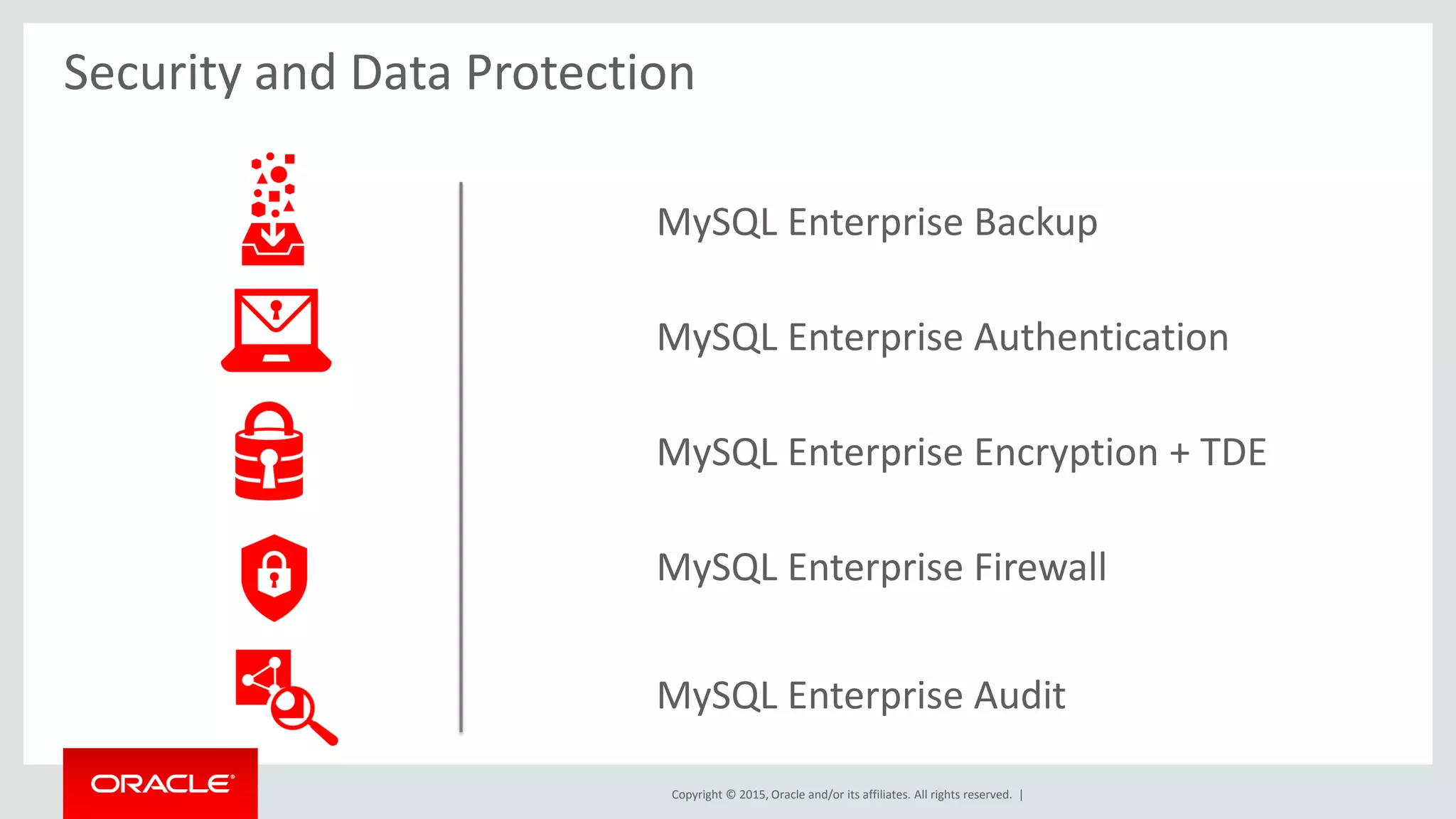 Copyright © 2015, Oracle and/or its affiliates. All rights reserved. |
Security and Data Protection
MySQL Enterprise Backup
MySQL Enterprise Authentication
MySQL Enterprise Encryption + TDE
MySQL Enterprise Firewall
MySQL Enterprise Audit
 
