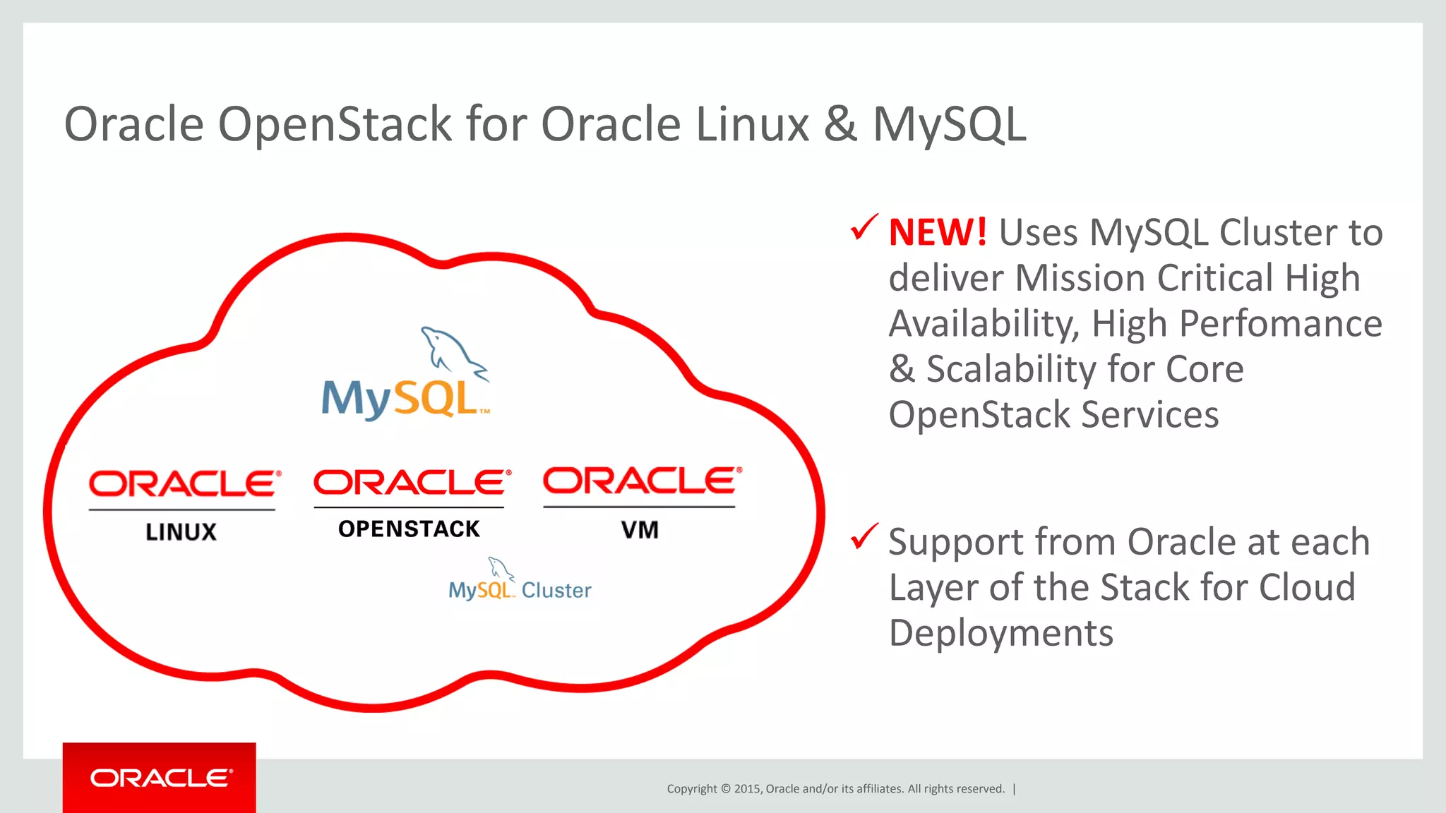 Copyright © 2015, Oracle and/or its affiliates. All rights reserved. |
 NEW! Uses MySQL Cluster to
deliver Mission Critical High
Availability, High Perfomance
& Scalability for Core
OpenStack Services
 Support from Oracle at each
Layer of the Stack for Cloud
Deployments
Oracle OpenStack for Oracle Linux & MySQL
 