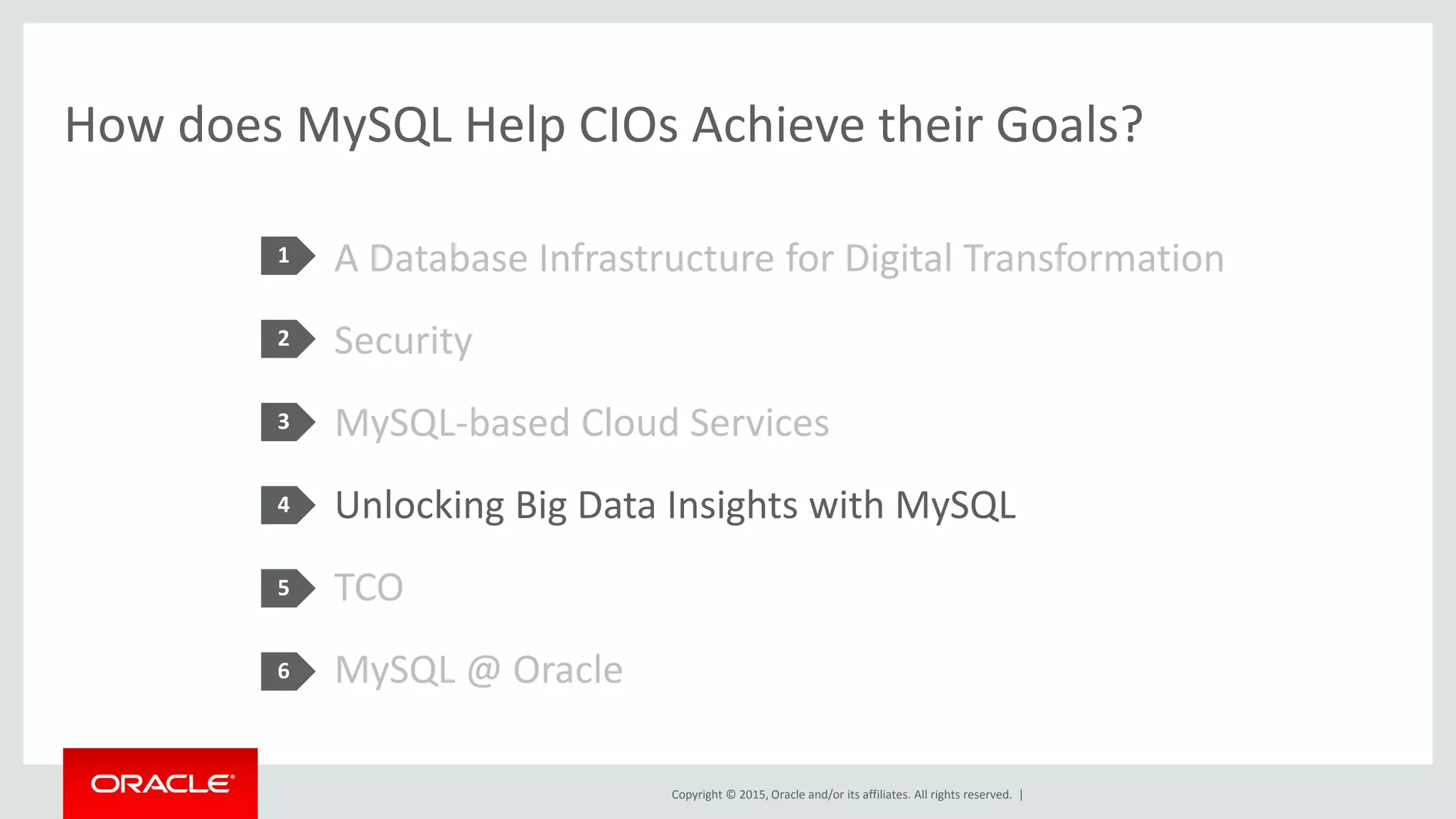 Copyright © 2015, Oracle and/or its affiliates. All rights reserved. |
How does MySQL Help CIOs Achieve their Goals?
A Database Infrastructure for Digital Transformation
Security
MySQL-based Cloud Services
Unlocking Big Data Insights with MySQL
TCO
MySQL @ Oracle
1
2
3
4
5
6
 