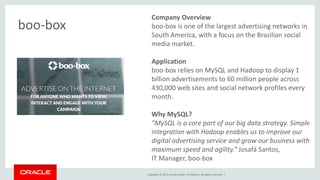 Copyright © 2015, Oracle and/or its affiliates. All rights reserved. |
Company Overview
boo-box is one of the largest advertising networks in
South America, with a focus on the Brazilian social
media market.
Application
boo-box relies on MySQL and Hadoop to display 1
billion advertisements to 60 million people across
430,000 web sites and social network profiles every
month.
Why MySQL?
"MySQL is a core part of our big data strategy. Simple
integration with Hadoop enables us to improve our
digital advertising service and grow our business with
maximum speed and agility.“ Josafá Santos,
IT Manager, boo-box
boo-box
 