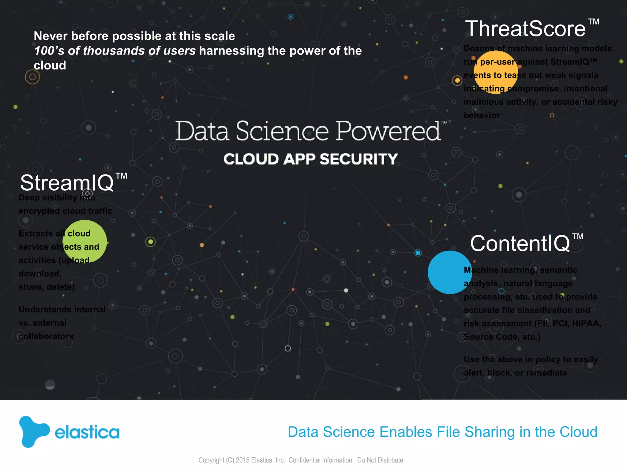 Copyright (C) 2015 Elastica, Inc. Confidential Information. Do Not Distribute.
StreamIQ™
Deep visibility into
encrypted cloud traffic
Extracts all cloud
service objects and
activities (upload,
download,
share, delete)
Understands internal
vs. external
collaborators
ContentIQ™
Machine learning, semantic
analysis, natural language
processing, etc. used to provide
accurate file classification and
risk assessment (PII, PCI, HIPAA,
Source Code, etc.)
Use the above in policy to easily
alert, block, or remediate
ThreatScore™
Dozens of machine learning models
run per-user against StreamIQ™
events to tease out weak signals
indicating compromise, intentional
malicious activity, or accidental risky
behavior
Never before possible at this scale
100’s of thousands of users harnessing the power of the
cloud
Data Science Enables File Sharing in the Cloud
 