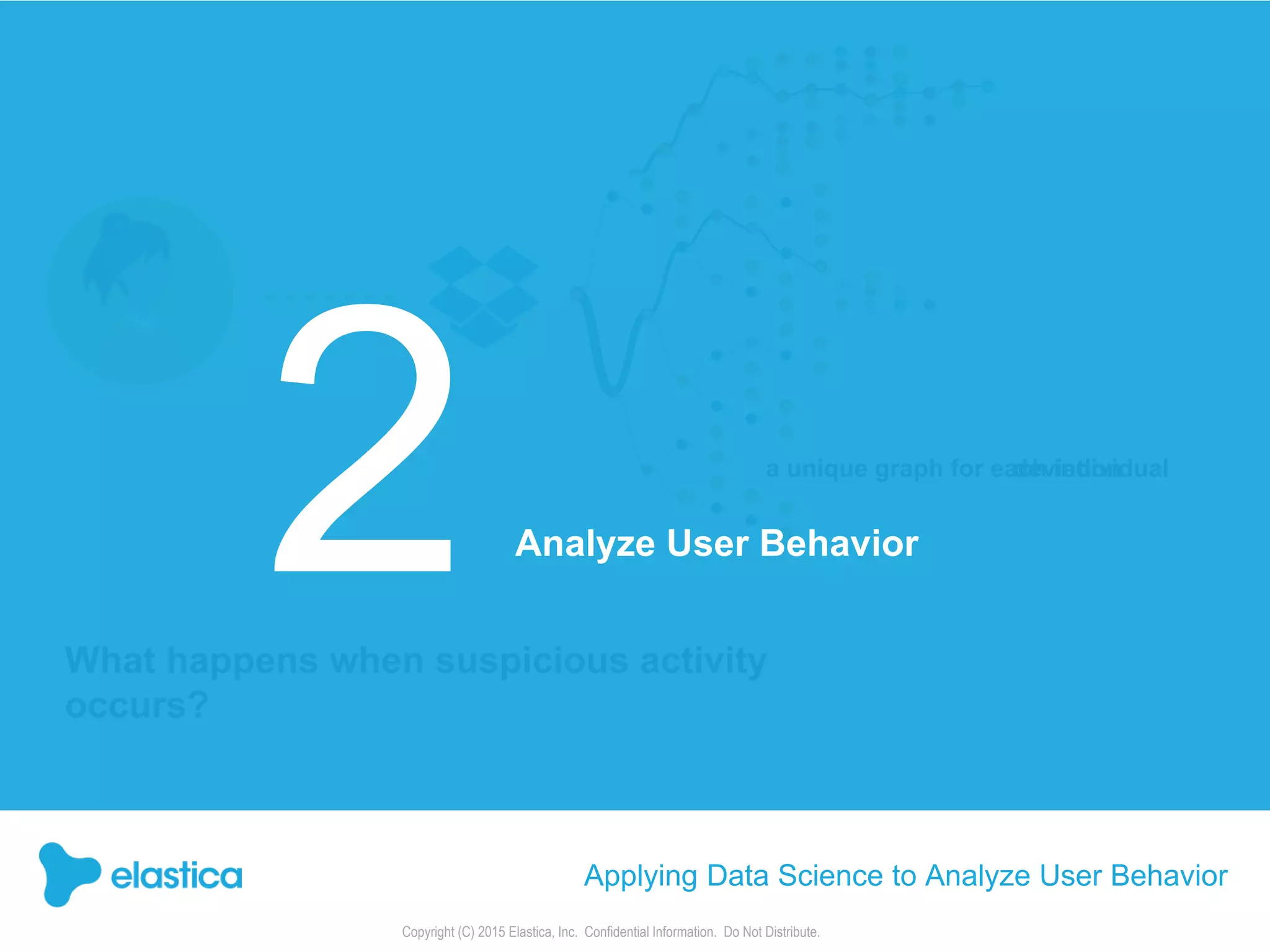 Copyright (C) 2015 Elastica, Inc. Confidential Information. Do Not Distribute.
Applying Data Science to Analyze User Behavior
a unique graph for each individual
What happens when suspicious activity
occurs?
deviation
Analyze User Behavior
 