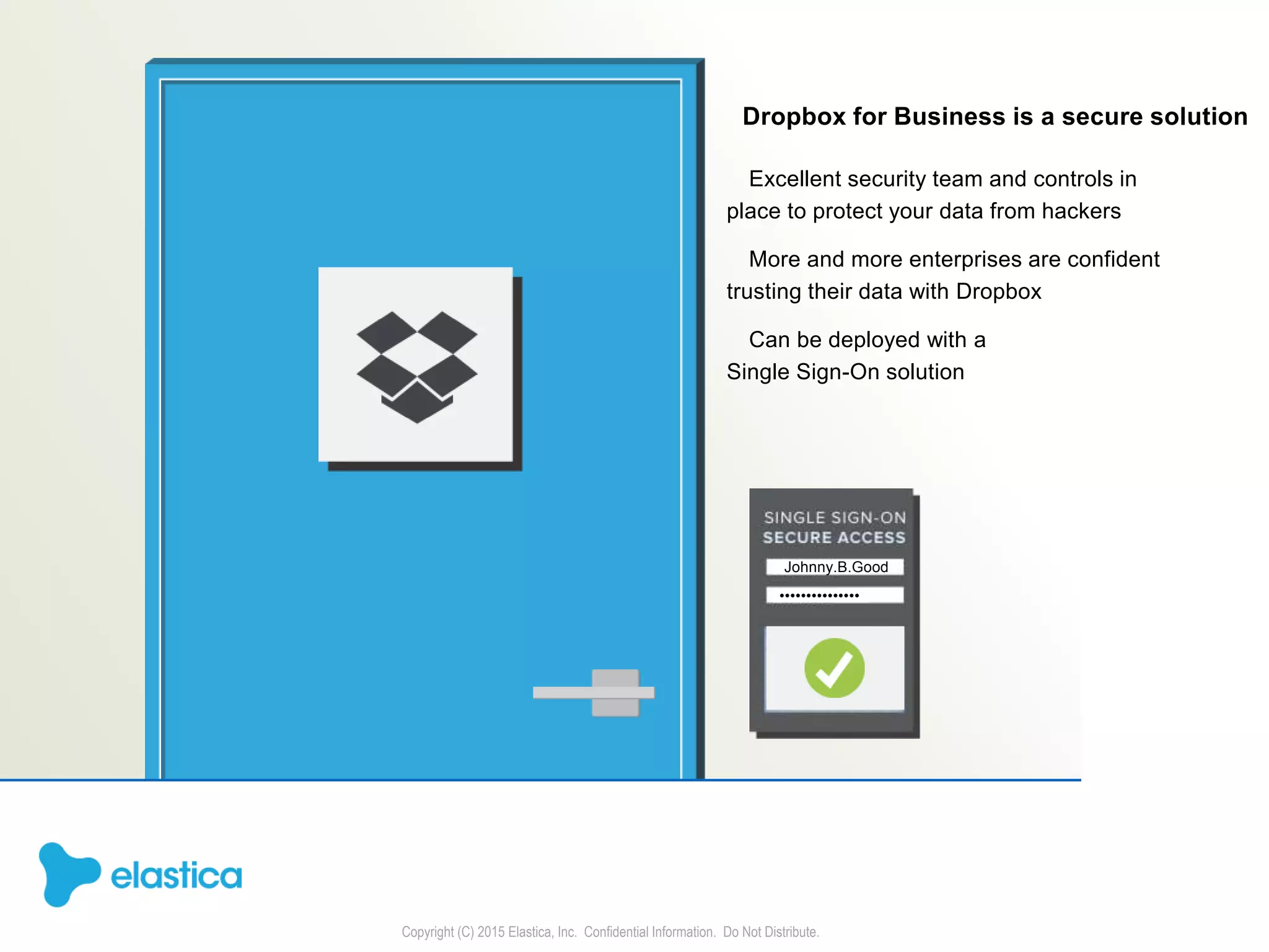 Copyright (C) 2015 Elastica, Inc. Confidential Information. Do Not Distribute.
Excellent security team and controls in
place to protect your data from hackers
More and more enterprises are confident
trusting their data with Dropbox
Can be deployed with a
Single Sign-On solution
Dropbox for Business is a secure solution
Johnny.B.Good
•••••••••••••••
 