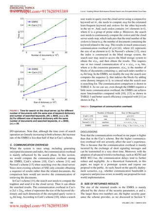 IEEE TRANSACTIONS ON
EMERGING TOPICS
IN COMPUTING LI et al.: Enabling Efficient Multi-keyword Ranked Search over Encrypted Mobile Cloud Data
FIGURE 5. Time for search on the cloud server. (a) For different
number of documents with the same size of keyword dictionary
and number of searched keywords, |W| = 8000, | | = 20.
(b) For different size of keyword dictionary with the same
number of documents and searched keywords, m = 8000,
| | = 20.
I/O operations. Note that, although the time costs of search
operation are linearly increasing in both schemes, the increase
rate of the EMRS is less than half of that in Cao’s scheme.
C. COMMUNICATION OVERHEAD
When the system is once setup, including generating
encrypted documents and index, the communication overhead
is mainly inﬂuenced by the search phase. In this section,
we would compare the communication overhead among
the EMRS, Cash’s scheme [10], Cao’s scheme [11] and
Naveed’s scheme [13] when searching over the cloud server.
Since most existing schemes of SSE only consider obtaining
a sequence of results rather than the related documents, the
comparison here would not involve the communication of
retrieving the documents.
In Cao’s scheme [11], the search user needs to compute the
trapdoor and send it to the cloud server. Then it can obtain
the searched results. The communication overhead in Cao’s
is 2(d +2)ηq, where d represents the size of the keyword dic-
tionary and each dimension of the encrypted query vector is
ηq-bit long. According to Cash’s scheme [10], when a search
user wants to query over the cloud server using a conjunctive
keyword set , she needs to compute stag for the estimated
least-frequent keyword and xtokens for the other keywords
in the set . And, each xtoken contains | | elements in G,
where G is a group of prime order p. Moreover, the search
user needs to continuously compute the xtoken until the cloud
server sends stop, which indicates that the total number of the
xtokens is linear to , the number of documents containing the
keyword related to the stag. This results in much unnecessary
communication overhead of | ||G|, where |G| represents
the size of an element in G. In Naveed’s scheme [13], since
the index is constructed in the blind storage system, the
search user may need to access the blind storage system to
obtain the sizeω and then obtain the results. This requires
one or two round communication of α ∗ sizeω ∗ nb bits,
where α is the extension parameter, sizeω is the number of
blocks of documents containing ω, and each index number is
nb-bit long. In the EMRS, we modify the way the search user
computes the sequence Sf that indexes the blocks by adding
some dummy integers to Sf to conceal what the search user
is searching for. The communication comparison is shown in
TABLE 4. As we can see, even though the EMRS requires a
little more communication overhead, the EMRS can achieve
more functionalities compared with [10], [13] as shown in
TABLE 3 and better search efﬁciency compared with [11] as
shown in Fig. 5.
TABLE 4. Comparison of communication overhead.
DISCUSSIONS
Note that the communication overhead in our paper is higher
than that in the Cao’s scheme. But the higher communica-
tion overhead will not severely affect the user’s experience.
This is because that the communication overhead is mainly
incurred by the exchange of short signaling messages and
can be transmitted in a very short time. Moreover, with the
adoption of advanced wireless technology, such as 4G/5G and
IEEE 802.11ac, the communication delays tend to further
reduce and negligible. As a theoretical framework, in this
paper, we target to a prototype system and expose our
proposal to the public. As such, based on the speciﬁc deploy-
ment scenarios, e.g., whether communication bandwidth is
expensive and precious or not, to modify our proposal for real-
world implementation.
D. SIZE OF RETURNED RESULTS
The size of the returned results in the EMRS is mainly
affected by the choice of the security parameters, α and κ.
The larger these two numbers are, the higher security guar-
antee the scheme provides, as we discussed in Section V.
136 VOLUME 3, NO. 1, MARCH 2015
www.redpel.com+917620593389
www.redpel.com+917620593389
 