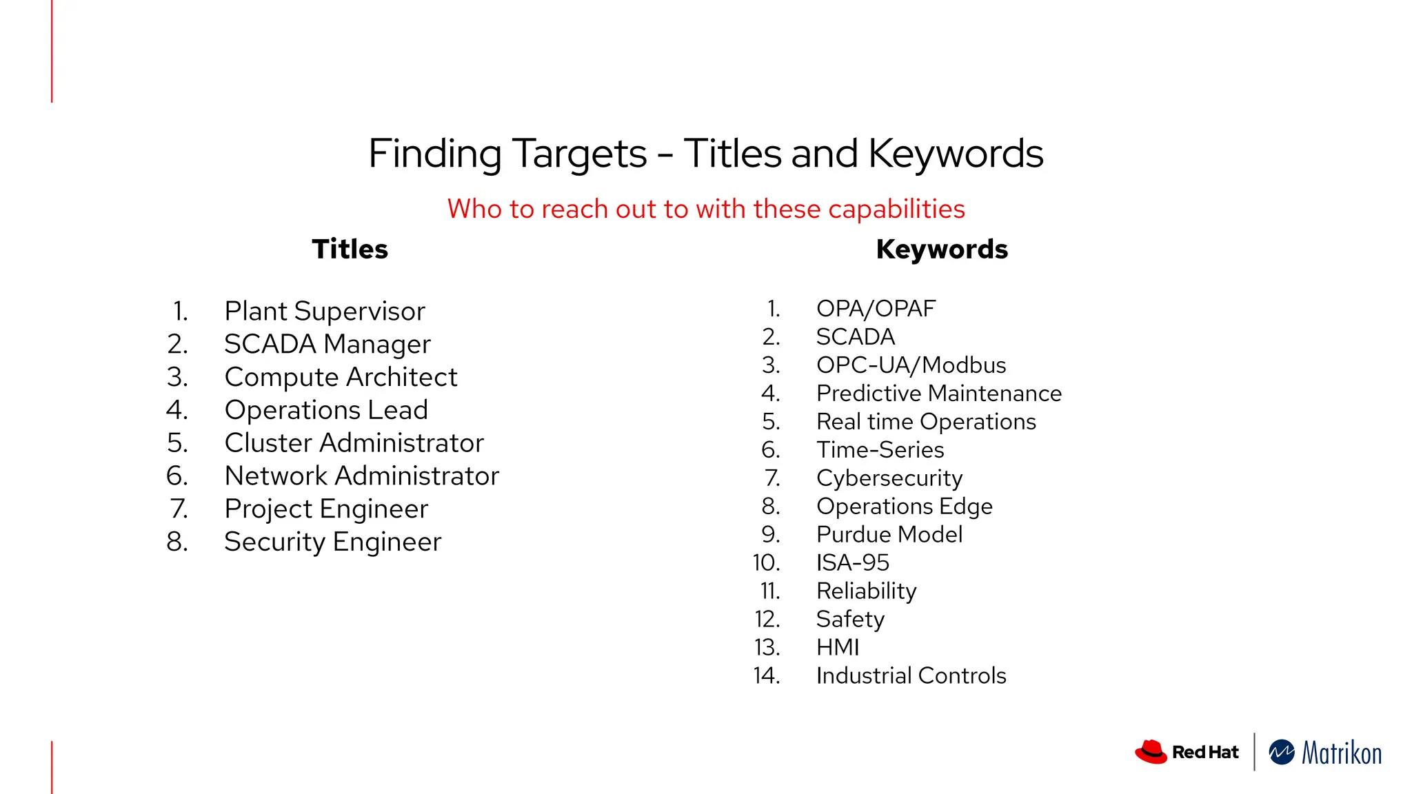 Finding Targets - Titles and Keywords
Who to reach out to with these capabilities
1. Plant Supervisor
2. SCADA Manager
3. Compute Architect
4. Operations Lead
5. Cluster Administrator
6. Network Administrator
7. Project Engineer
8. Security Engineer
1. OPA/OPAF
2. SCADA
3. OPC-UA/Modbus
4. Predictive Maintenance
5. Real time Operations
6. Time-Series
7. Cybersecurity
8. Operations Edge
9. Purdue Model
10. ISA-95
11. Reliability
12. Safety
13. HMI
14. Industrial Controls
Titles Keywords
 