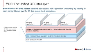 RAW COMPANY OT DATA
MDB: The Unified OT Data Layer
12
MDB – Uniﬁed OT Data Layer (OPC UA OPEN STANDARD BASED)
ADVANCED APPLICATION FUNCTIONALITY + DATA CONTEXTUALIZATION
(VENDOR SPECIFIC)
On Prem
Application 1
On Prem
Application 2
Cloud
Application 1
Create a single, secure
OT-data access point
via a uniﬁed OT data
layer
Best Practice - OT Data Access :separate “data access” from “application functionality” by creating an
open standard-based layer for OT data access for all applications.
 
