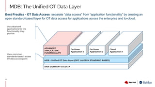 RAW COMPANY OT DATA
MDB: The Unified OT Data Layer
13
MDB – Uniﬁed OT Data Layer (OPC UA OPEN STANDARD BASED)
ADVANCED
APPLICATION
FUNCTIONALITY
On Prem
Application 1
On Prem
Application 2
Cloud
Application 1
Use advanced
applications for the
functionality they
provide
Use a common,
standards-based access
OT data access point
Best Practice - OT Data Access :separate “data access” from “application functionality” by creating an
open standard-based layer for OT data access for applications across the enterprise and to-cloud.
 