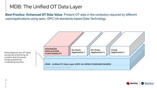 RAW COMPANY OT DATA
14
MDB – Uniﬁed OT Data Layer (OPC UA OPEN STANDARD BASED)
ADVANCED
APPLICATION
FUNCTIONALITY
On Prem
Application 1
On Prem
Application 2
Cloud
Application 1
Move beyond raw OT-data
access by enhancing its
context and structure
whale protecting
underlying sources.
MDB: The Unified OT Data Layer
Best Practice: Enhanced OT Data Value: Present OT data in the context(s) required by different
users/applications using open, OPC UA standards-based Data Technology.
 