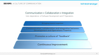 WhiteHedge
DevOps@WhiteHedge.com
Communication+ Collaboration+ Integration
Inter-dependence of Software Development and IT Operations
DEVOPS- A CULTURE OF COMMUNICATION
11
 