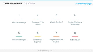 WhiteHedge
DevOps@WhiteHedge.com
TABLE OF CONTENTS - OUR AGENDA
About WhiteHedge
1
Traditional IT Vs
DevOps
2
What is DevOps ?
3
Why WhiteHedge?
5
WhiteHedge
Expertise
6
Projects and Case
Studies
7
Get in Touch
8
DevOps Offerings at
WhiteHedge
4
2
 