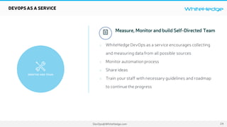 WhiteHedge
DevOps@WhiteHedge.com
MONITOR AND TRAIN
DEVOPS AS A SERVICE
WhiteHedge DevOps as a service encourages collecting
and measuring data from all possible sources
Monitor automationprocess
Share ideas
Train your staff with necessary guidelines and roadmap
to continue the progress
 Measure, Monitor and build Self-Directed Team
24
 