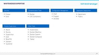 WhiteHedge
DevOps@WhiteHedge.com
WHITEHEDGEEXPERTISE
Security
§ Conjur
§ Snor
Containerization Tools
§ Docker
§ LXC Containers
Application Deployment
§ Capistrano
§ Fabric
Configuration Management
Process Supervisors
§ Monit
§ Runits
§ Supervisor
§ God
§ Blue Pill
§ Upstart
§ Systemd
Other Tools
§ Kubernetes
§ Docker Machine
§ Docker Swarm
§ Docker Compose
§ Takipi
§ Chef
§ Puppet
§ Ansible
29
 