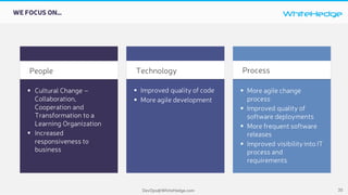 WhiteHedge
DevOps@WhiteHedge.com
WE FOCUS ON…
35
Technology ProcessPeople
§ Cultural Change –
Collaboration,
Cooperation and
Transformation to a
Learning Organization
§ Increased
responsiveness to
business
§ Improved quality of code
§ More agile development
§ More agile change
process
§ Improved quality of
software deployments
§ More frequent software
releases
§ Improved visibilityinto IT
process and
requirements
 