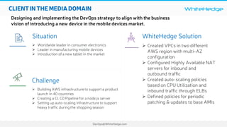 WhiteHedge
DevOps@WhiteHedge.com
CLIENTINTHEMEDIADOMAIN
Designing and implementing the DevOps strategy to align with the business
vision of introducing a new device in the mobile devices market.
WhiteHedge Solution
Ø Created VPCs in two different
AWS region with multi-AZ
configuration
Ø Configured Highly Available NAT
servers for inbound and
outbound traffic
Ø Created auto-scaling policies
based on CPU Utilization and
inbound traffic through ELBs
Ø Defined policies for periodic
patching & updates to base AMIs
Situation
Ø Worldwide leader in consumer electronics
Ø Leader in manufacturing mobile devices
Ø Introduction of a new tablet in the market
Challenge
Ø Building AWS infrastructure to support a product
launch in 40 countries
Ø Creating a CI, CD Pipeline for a node.js server
Ø Setting up auto-scaling infrastructure to support
heavy traffic during the shopping season
 

 