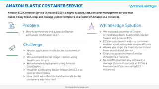 WhiteHedge
DevOps@WhiteHedge.com
AMAZON ELASTICCONTAINERSERVICE
Amazon EC2 Container Service (Amazon ECS) is a highly scalable, fast, container management service that
makes it easy to run, stop, and manage Docker containers on a cluster of Amazon EC2 instances.
WhiteHedge Solution
Ø We explored a number of Docker
orchestration tools: Kubernetes, Docker
Swarm and Amazon ECS.
Ø ECS lets you launch and stop container-
enabled applications with simple API calls
Ø Allows you to get the state of your cluster
from a centralized service
Ø Gives you access to many familiar
Amazon EC2 features.
Ø No need to maintain any software to
manage cluster on our side as ECS is a
free service.(If you are using EC2
instances)
Problem
Ø How to orchestrate and autoscale Docker
containers on Amazon EC2?
Challenge
Ø We run application inside docker containers on
EC2.
Ø We automated docker image creation using
Jenkins and scripts.
Ø We automated deployment using Amazon
CodeDeploy.
Ø However autoscaling docker images on EC2 is an
open problem today.
Ø How could we orchestrate and autoscale docker
containers in production?
 

 