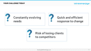 WhiteHedge
DevOps@WhiteHedge.com 5
YOUR CHALLENGE TODAY
Constantly evolving
needs
Quick and efficient
response to change
Risk of losing clients
to competitors
 