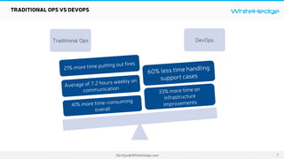 WhiteHedge
DevOps@WhiteHedge.com
Traditional Ops DevOps
TRADITIONAL OPS VS DEVOPS
7
 