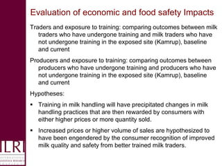 Building an enabling environment for food safety in informal markets in India and Vietnam: The role of capacity strengthening