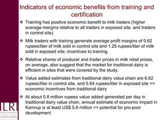 Building an enabling environment for food safety in informal markets in India and Vietnam: The role of capacity strengthening