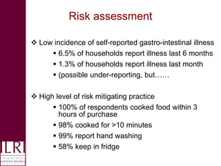 Building an enabling environment for food safety in informal markets in India and Vietnam: The role of capacity strengthening