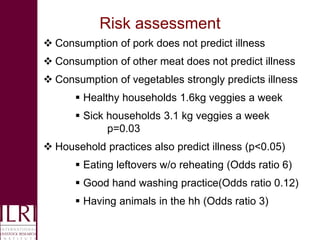 Building an enabling environment for food safety in informal markets in India and Vietnam: The role of capacity strengthening