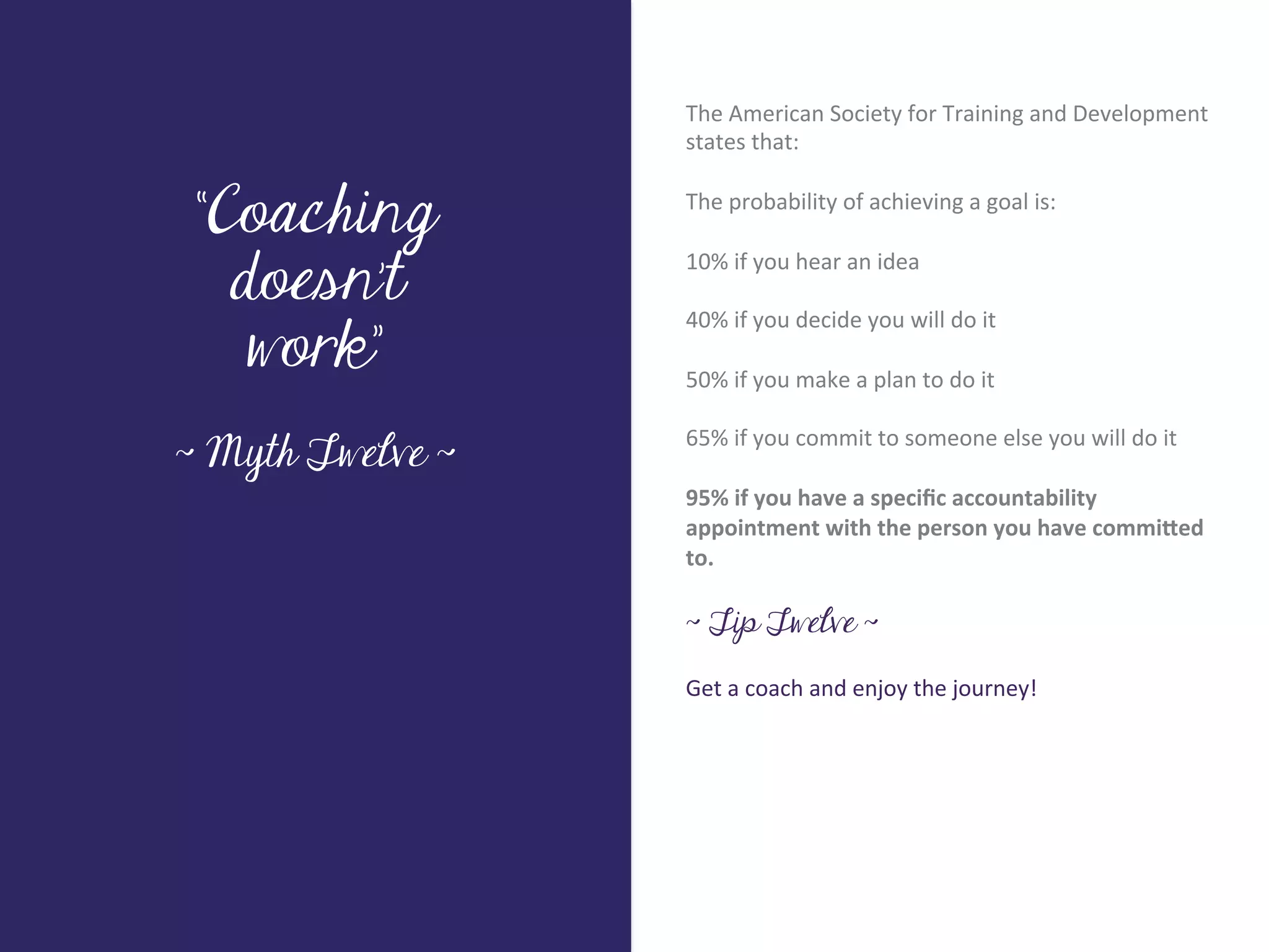 The	
  American	
  Society	
  for	
  Training	
  and	
  Development	
  
                          states	
  that:	
  
                          	
  	
  

 “Coaching                The	
  probability	
  of	
  achieving	
  a	
  goal	
  is:	
  
                          	
  	
  




      Title page
   doesn’t
                          10%	
  if	
  you	
  hear	
  an	
  idea	
  
                          	
  	
  

    work”
                          40%	
  if	
  you	
  decide	
  you	
  will	
  do	
  it	
  
                          	
  	
  
                          50%	
  if	
  you	
  make	
  a	
  plan	
  to	
  do	
  it	
  
                          	
  	
  
                          65%	
  if	
  you	
  commit	
  to	
  someone	
  else	
  you	
  will	
  do	
  it	
  
~ Myth Twelve ~           	
  	
  
                          95%	
  if	
  you	
  have	
  a	
  speciﬁc	
  accountability	
  
            Sub Heading goes here…	

                          appointment	
  with	
  the	
  person	
  you	
  have	
  commi9ed	
  
                          to.	
  
                          	
  
                          ~ Tip Twelve ~

                          Get	
  a	
  coach	
  and	
  enjoy	
  the	
  journey!	
  
 