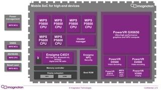 P.618 Enabling innovation in mobile SoCs | PDF