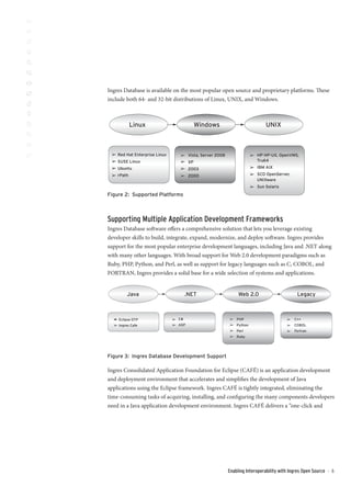 Ingres Database is available on the most popular open source and proprietary platforms. These
include both 64- and 32-bit distributions of Linux, UNIX, and Windows.



            Linux                         Windows                            UNIX



    Red Hat Enterprise Linux         Vista, Server 2008                 HP HP-UX, OpenVMS,
    SUSE Linux                       XP                                 Tru64
    Ubuntu                           2003                               IBM AIX
    rPath                            2000                               SCO OpenServer,
                                                                        UNIXware
                                                                        Sun Solaris
Figure 2: Supported Platforms



Supporting Multiple Application Development Frameworks
Ingres Database software offers a comprehensive solution that lets you leverage existing
developer skills to build, integrate, expand, modernize, and deploy software. Ingres provides
support for the most popular enterprise development languages, including Java and .NET along
with many other languages. With broad support for Web 2.0 development paradigms such as
Ruby, PHP, Python, and Perl, as well as support for legacy languages such as C, COBOL, and
FORTRAN, Ingres provides a solid base for a wide selection of systems and applications.


        Java                        .NET                       Web 2.0                      Legacy



    Eclipse DTP                C#                             PHP                          C++
    Ingres Cafe                ASP                            Python                       COBOL
                                                              Perl                         Fortran
                                                              Ruby




Figure 3: Ingres Database Development Support

Ingres Consolidated Application Foundation for Eclipse (CAFÉ) is an application development
and deployment environment that accelerates and simplifies the development of Java
applications using the Eclipse framework. Ingres CAFÉ is tightly integrated, eliminating the
time-consuming tasks of acquiring, installing, and configuring the many components developers
need in a Java application development environment. Ingres CAFÉ delivers a “one-click and




                                                          Enabling Interoperability with Ingres Open Source   ::   6
 