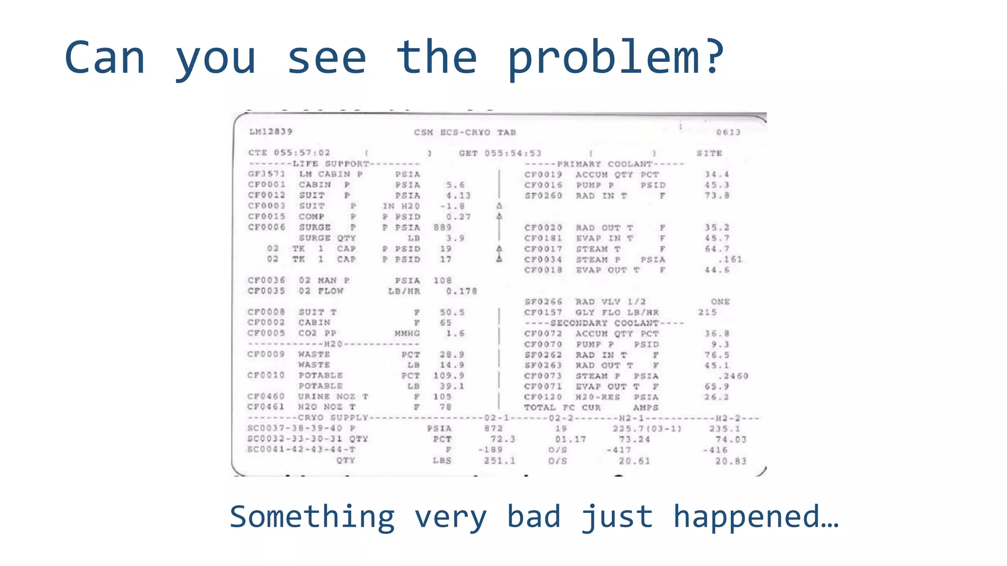 Can you see the problem?
Something very bad just happened…
 
