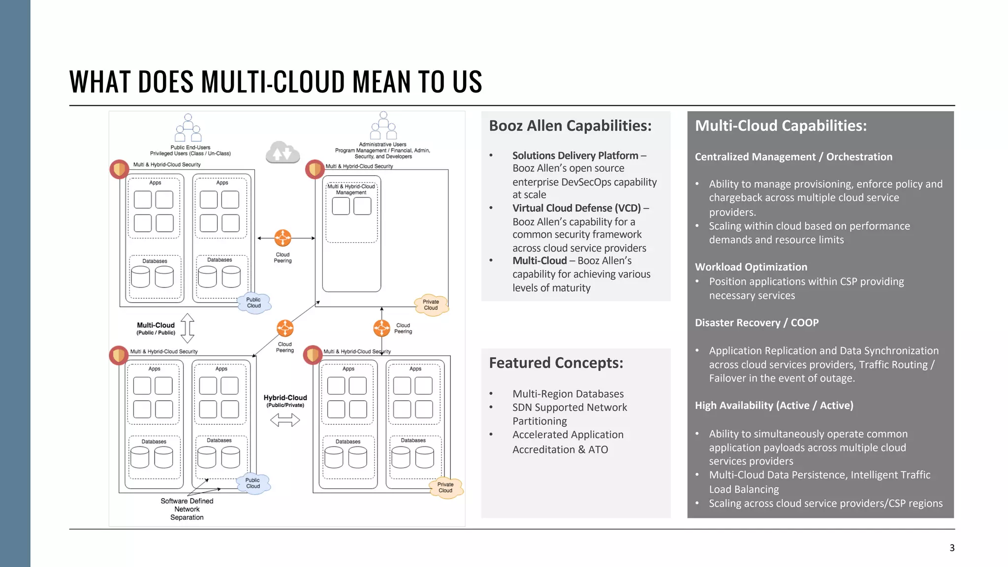 Booz Allen Capabilities:
• Solutions Delivery Platform –
Booz Allen’s open source
enterprise DevSecOps capability
at scale
• Virtual Cloud Defense (VCD) –
Booz Allen’s capability for a
common security framework
across cloud service providers
• Multi-Cloud – Booz Allen’s
capability for achieving various
levels of maturity
Featured Concepts:
• Multi-Region Databases
• SDN Supported Network
Partitioning
• Accelerated Application
Accreditation & ATO
Multi-Cloud Capabilities:
Centralized Management / Orchestration
• Ability to manage provisioning, enforce policy and
chargeback across multiple cloud service
providers.
• Scaling within cloud based on performance
demands and resource limits
Workload Optimization
• Position applications within CSP providing
necessary services
Disaster Recovery / COOP
• Application Replication and Data Synchronization
across cloud services providers, Traffic Routing /
Failover in the event of outage.
High Availability (Active / Active)
• Ability to simultaneously operate common
application payloads across multiple cloud
services providers
• Multi-Cloud Data Persistence, Intelligent Traffic
Load Balancing
• Scaling across cloud service providers/CSP regions
WHAT DOES MULTI-CLOUD MEAN TO US
3
 