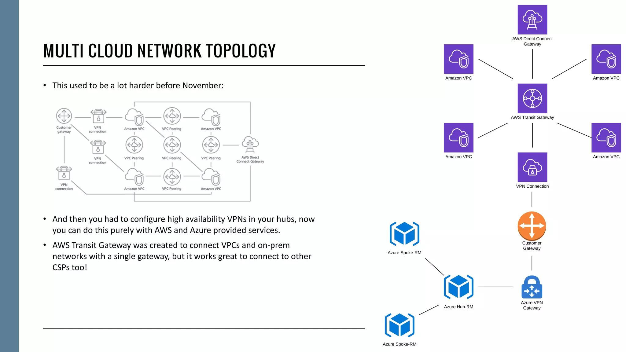 MULTI CLOUD NETWORK TOPOLOGY
• This used to be a lot harder before November:
• And then you had to configure high availability VPNs in your hubs, now
you can do this purely with AWS and Azure provided services.
• AWS Transit Gateway was created to connect VPCs and on-prem
networks with a single gateway, but it works great to connect to other
CSPs too!
5
 