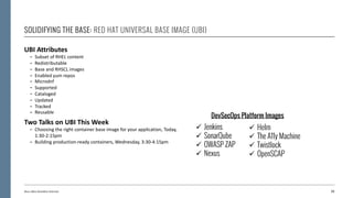 SOLIDIFYING THE BASE: RED HAT UNIVERSAL BASE IMAGE (UBI)
UBI Attributes
- Subset of RHEL content
- Redistributable
- Base and RHSCL images
- Enabled yum repos
- Microdnf
- Supported
- Cataloged
- Updated
- Tracked
- Reusable
Two Talks on UBI This Week
- Choosing the right container base image for your application, Today,
1:30-2:15pm
- Building production-ready containers, Wednesday, 3:30-4:15pm
10Booz Allen Hamilton Internal
ü Jenkins
ü SonarQube
ü OWASP ZAP
ü Nexus
ü Helm
ü The A11y Machine
ü Twistlock
ü OpenSCAP
DevSecOps Platform Images
 