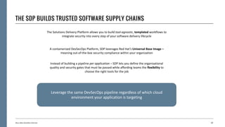 THE SDP BUILDS TRUSTED SOFTWARE SUPPLY CHAINS
12Booz Allen Hamilton Internal
The Solutions Delivery Platform allows you to build tool-agnostic, templated workflows to
integrate security into every step of your software delivery lifecycle
A containerized DevSecOps Platform, SDP leverages Red Hat’s Universal Base Image –
meaning out-of-the-box security compliance within your organization
Instead of building a pipeline per application – SDP lets you define the organizational
quality and security gates that must be passed while affording teams the flexibility to
choose the right tools for the job
Leverage the same DevSecOps pipeline regardless of which cloud
environment your application is targeting
 