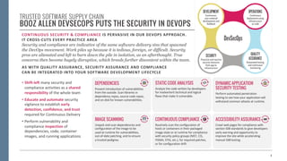 TRUSTED SOFTWARE SUPPLY CHAIN
BOOZ ALLEN DEVSECOPS PUTS THE SECURITY IN DEVOPS
2
• Shift-left many security and
compliance activities as a shared
responsibility of the whole team
• Educate and automate security
vigilance to establish early
detection, confidence, and trust
required for Continuous Delivery
• Perform vulnerability and
compliance inspection of
dependencies, code, container
images, and running applications
ACCESSIBILITY ASSURANCE
Crawl web pages for compliance with
section 508 standards to give developers
early warning and opportunity to
improve the site while accelerating
manual 508 testing.
STATIC CODE ANALYSIS
Analyze the code written by developers
for inadvertent technical and logical
flaws that make it vulnerable.
CONTINUOUS COMPLIANCE
Routinely scan the configuration of
hosts or containers in their packaged
image state or at runtime for compliance
with security policy groups (NIST, CIS,
FISMA, STIG, etc.), for required patches,
or for configuration drift.
DEPENDENCIES
Prevent introduction of vulnerabilities
from the outside. Scan libraries in
dependency repos, source code repos,
and on disk for known vulnerabilities.
IMAGE SCANNING
Unpack and scan dependencies and
configuration of the image to be
used at runtime for vulnerabilities,
out-of-date patching, and to ensure
a trusted pedigree.
DYNAMIC APPLICATION
SECURITY TESTING
Perform automated penetration
testing to see how your application will
withstand common attacks at runtime.
CONTINUOUS SECURITY & COMPLIANCE IS PERVASIVE IN OUR DEVOPS APPROACH.
IT CROSS-CUTS EVERY PRACTICE AREA
Security and compliance are indicative of the same software delivery sins that spawned
the DevOps movement. Work piles up because it is tedious, foreign, or difficult. Security
pros are alienated and left to burn down the pile in isolation, as an afterthought. True
concerns then become hugely disruptive, which breeds further discontent within the team.
AS WITH QUALITY ASSURANCE, SECURITY ASSURANCE AND COMPLIANCE
CAN BE INTEGRATED INTO YOUR SOFTWARE DEVELOPMENT LIFECYCLE
 