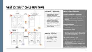 Booz Allen Capabilities:
• Solutions Delivery Platform –
Booz Allen’s open source
enterprise DevSecOps capability
at scale
• Virtual Cloud Defense (VCD) –
Booz Allen’s capability for a
common security framework
across cloud service providers
• Multi-Cloud – Booz Allen’s
capability for achieving various
levels of maturity
Featured Concepts:
• Multi-Region Databases
• SDN Supported Network
Partitioning
• Accelerated Application
Accreditation & ATO
Multi-Cloud Capabilities:
Centralized Management / Orchestration
• Ability to manage provisioning, enforce policy and
chargeback across multiple cloud service
providers.
• Scaling within cloud based on performance
demands and resource limits
Workload Optimization
• Position applications within CSP providing
necessary services
Disaster Recovery / COOP
• Application Replication and Data Synchronization
across cloud services providers, Traffic Routing /
Failover in the event of outage.
High Availability (Active / Active)
• Ability to simultaneously operate common
application payloads across multiple cloud
services providers
• Multi-Cloud Data Persistence, Intelligent Traffic
Load Balancing
• Scaling across cloud service providers/CSP regions
WHAT DOES MULTI-CLOUD MEAN TO US
3
 
