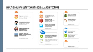 MULTI-CLOUD/MULTI-TENANT LOGICAL ARCHITECTURE
 