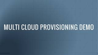 MULTI CLOUD PROVISIONING DEMO
6Booz Allen Hamilton Internal
 