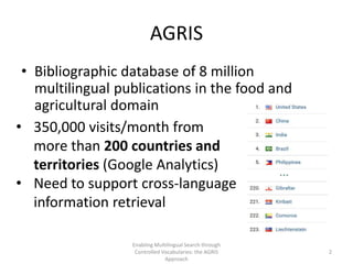 AGRIS
• Bibliographic database of 8 million
multilingual publications in the food and
agricultural domain
• 350,000 visits/month from
more than 200 countries and
territories (Google Analytics)
• Need to support cross-language
information retrieval
Enabling Multilingual Search through
Controlled Vocabularies: the AGRIS
Approach
2
 