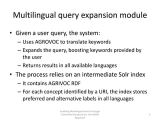 Multilingual query expansion module
• Given a user query, the system:
– Uses AGROVOC to translate keywords
– Expands the query, boosting keywords provided by
the user
– Returns results in all available languages
• The process relies on an intermediate Solr index
– It contains AGRIVOC RDF
– For each concept identified by a URI, the index stores
preferred and alternative labels in all languages
Enabling Multilingual Search through
Controlled Vocabularies: the AGRIS
Approach
5
 