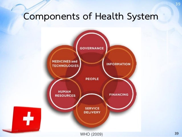 Enabling Patient Centered Care Through Information And