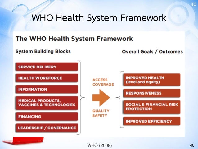The Role Of Informatics In Promoting Patientcentered Care The Role Of Informatics In Promoting Patientcentered Care