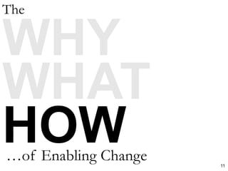 WHY 
WHAT 
HOW 
The 
…of Enabling Change 
11 
 