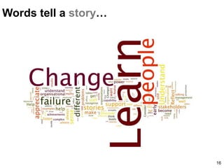 Words tell a story…  