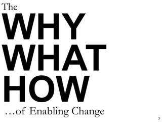 WHY 
WHAT 
HOW 
The 
…of Enabling Change 
3 
 